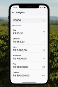 Novo Recurso Calcule seu ganho em diferentes periodos de tempo